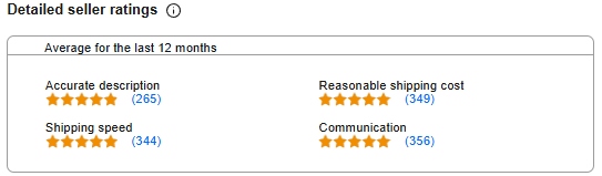 eBay detailed seller ratings showing five stars across accurate description, shipping speed, reasonable shipping cost, and communication